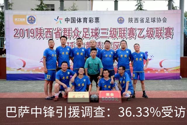 巴萨中锋引援调查：36.33%受访会员选择小蜘蛛，30%若昂·佩德罗